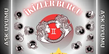 ikizler burcunun Koç, Boğa, İkizler, Yengeç, Aslan, Başak, Terazi, Akrep, Yay, Oğlak, Kova, ve Balık Burcu ile aşk uyumu hayatı, İkizler burcunun Koç, Boğa, İkizler, Yengeç, Aslan, Başak, Terazi, Akrep, Yay, Oğlak, Kova, ve Balık Burcu ile aşk uyumu hayatı, İkizler Burcu ve Koç Burcu Aşk Uyumu , İkizler Burcu ve Boğa Burcu Aşk Uyumu , İkizler Burcu ve İkizler Burcu Aşk Uyumu , İkizler Burcu ve Yengeç Burcu Aşk Uyumu , İkizler Burcu ve Aslan Burcu Aşk Uyumu , İkizler Burcu ve Başak Burcu Aşk Uyumu , İkizler Burcu ve Terazi Burcu Aşk Uyumu , İkizler Burcu ve Akrep Burcu Aşk Uyumu , İkizler Burcu ve Yay Burcu Aşk Uyumu , İkizler Burcu ve Oğlak Burcu Aşk Uyumu , İkizler Burcu ve Kova Burcu Aşk Uyumu , İkizler Burcu ve Balık Burcu Aşk Uyumu , İkizler Burcu ve Koç Burcu Aşk Hayatı , İkizler Burcu ve Boğa Burcu Aşk Hayatı , İkizler Burcu ve İkizler Burcu Aşk Hayatı , İkizler Burcu ve Yengeç Burcu Aşk Hayatı , İkizler Burcu ve Aslan Burcu Aşk Hayatı , İkizler Burcu ve Başak Burcu Aşk Hayatı , İkizler Burcu ve Terazi Burcu Aşk Hayatı , İkizler Burcu ve Akrep Burcu Aşk Hayatı , İkizler Burcu ve Yay Burcu Aşk Hayatı , İkizler Burcu ve Oğlak Burcu Aşk Hayatı , İkizler Burcu ve Kova Burcu Aşk Hayatı , İkizler Burcu ve Balık Burcu Aşk Hayatı ,